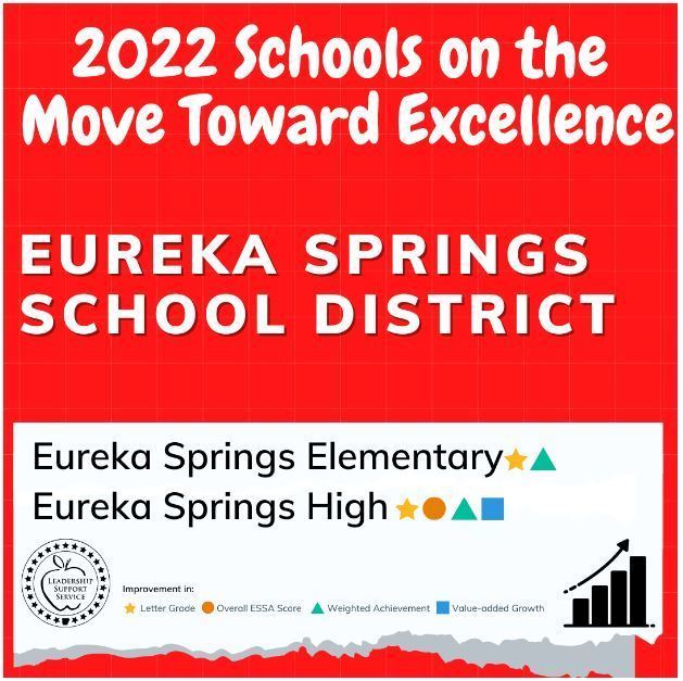 Live Feed Eureka Springs High School